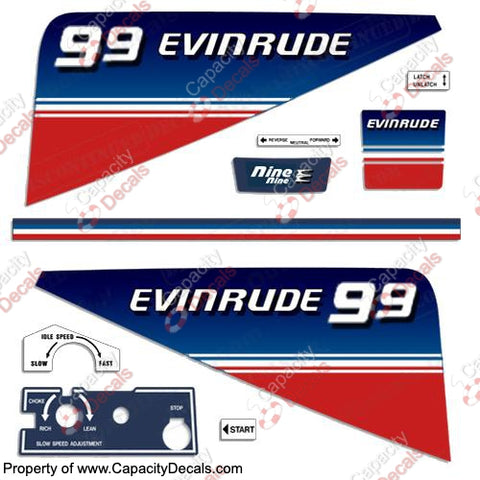 Evinrude 1980 9.9hp Decal Kit