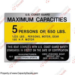 Hydra-Sports 175FS 5 Person Boat Capacity Plate Decal